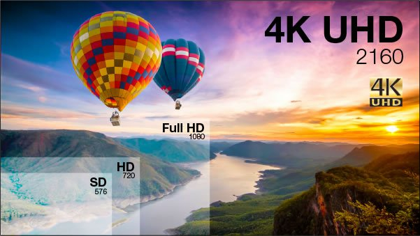 Докладніше про "Ultra HD: состоялась первая трансляция в расширенном динамическом диапазоне"